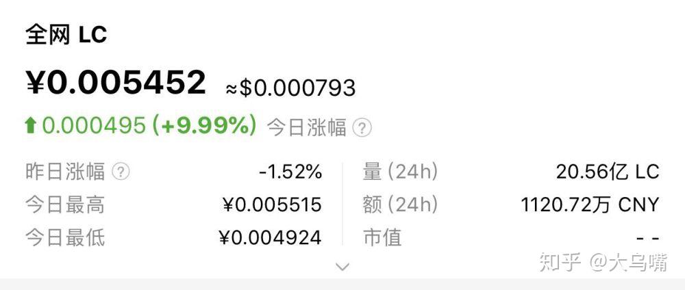 lc币(lc币今日价格)