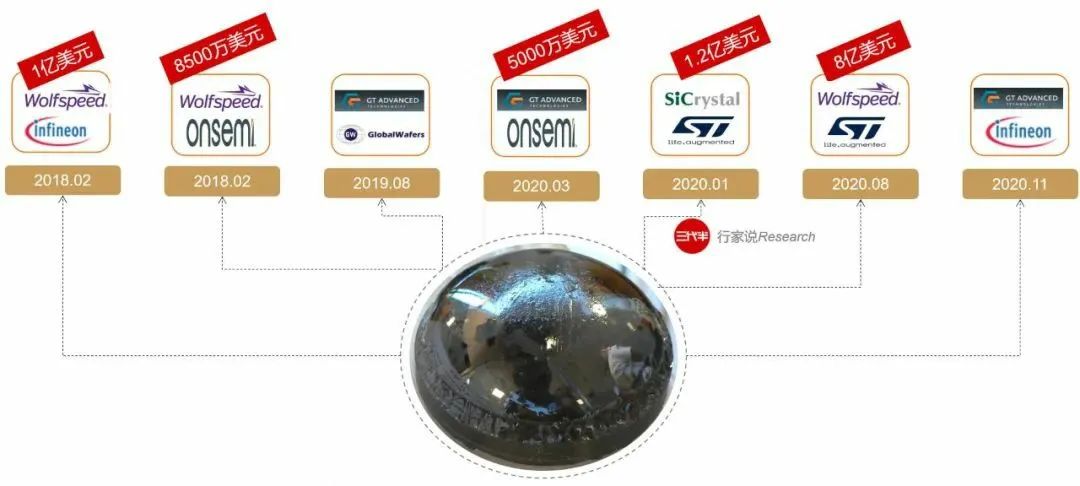 sic币(sic表面张力系数)
