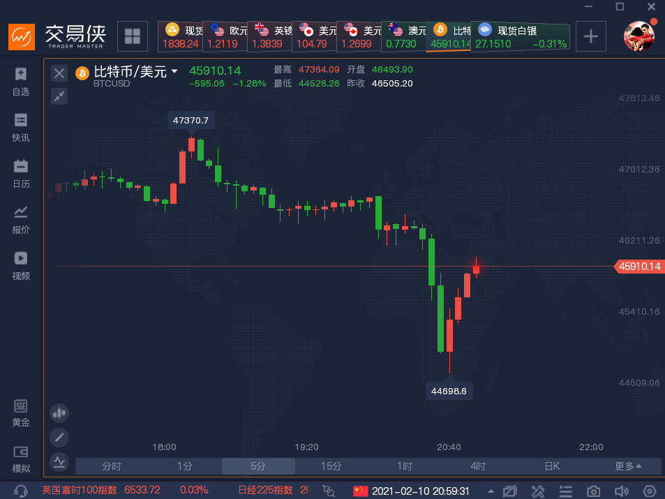 一币网(一币网交易所什么时候退出中国市场)