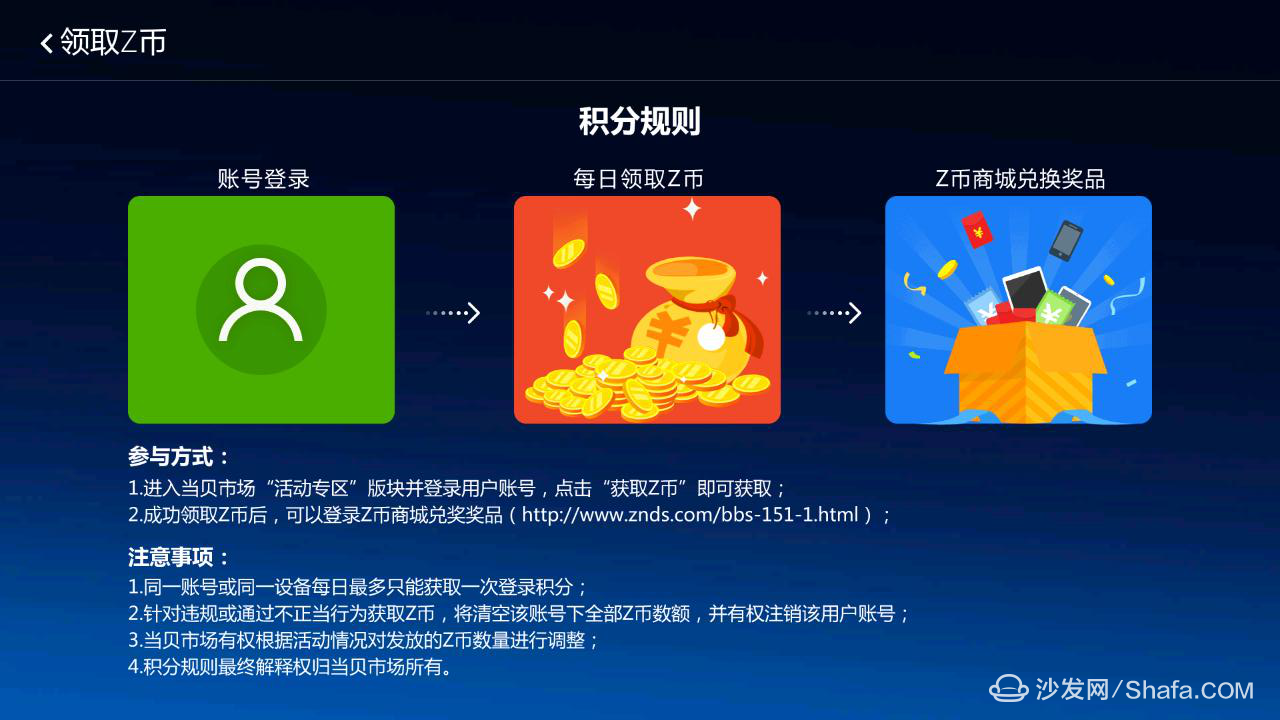 z币(zec币)