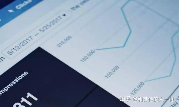 币圈炒币方法(币圈炒币必须克服的5种心态)