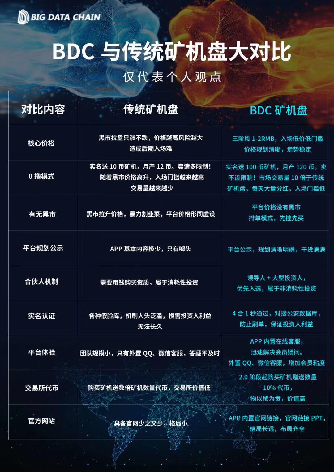 币圈的社区(币圈的社区一般在哪里)