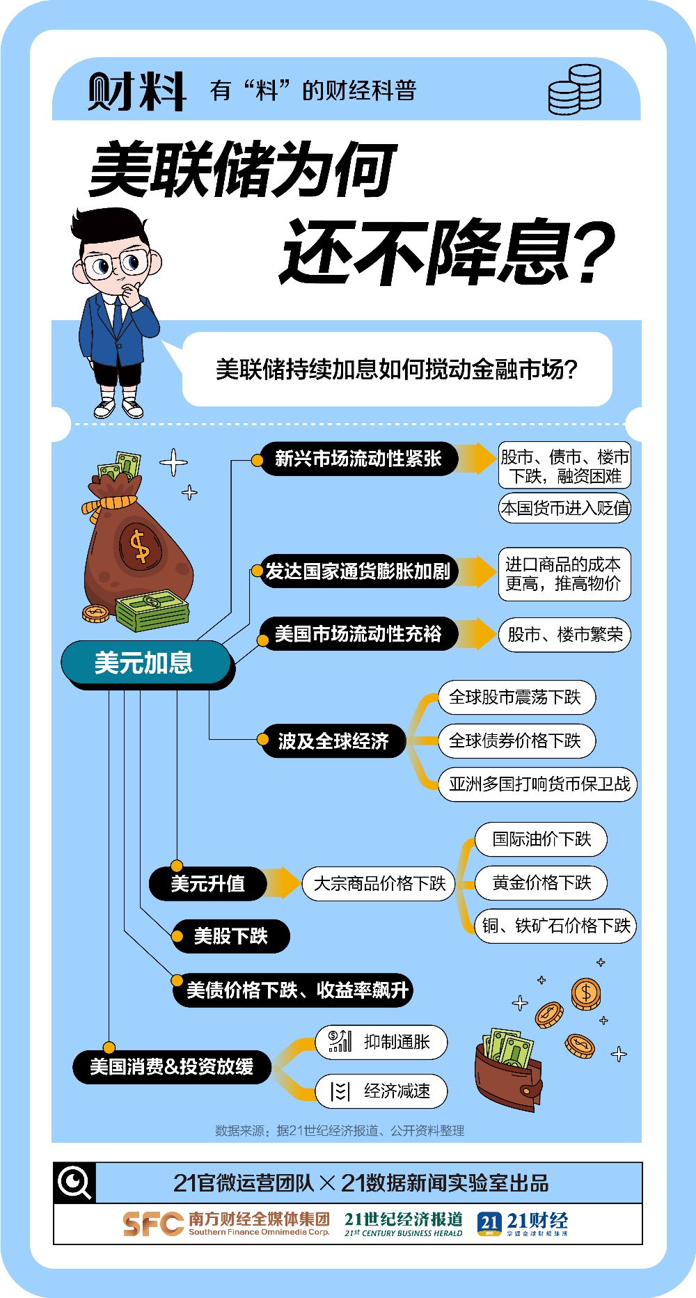币圈信息(币圈信息app)
