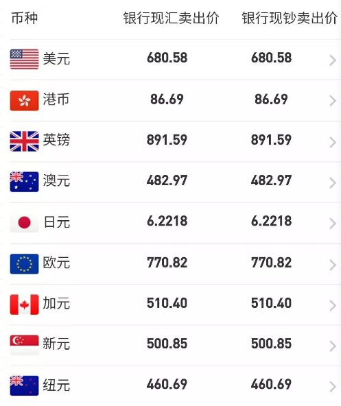 汇币换算(欧元和人民币的兑换)
