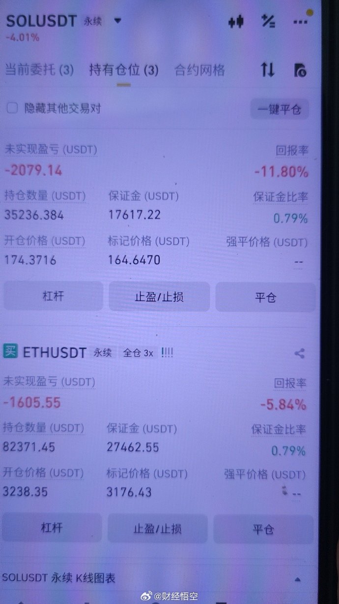 币本位(币本位合约和USDT合约有什么区别)