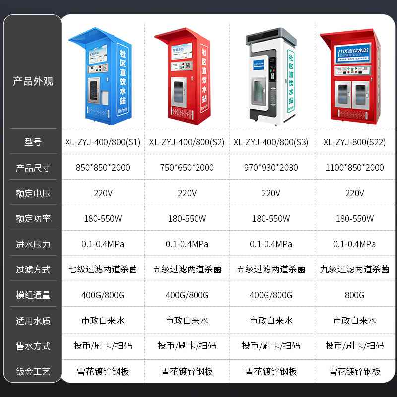 币村(币村积分慧云实体,双创积分)