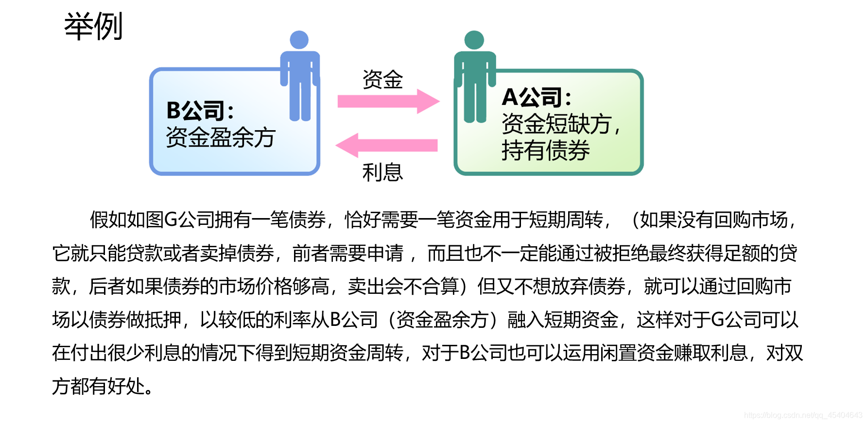 合约交易技巧(做合约交易的技巧)